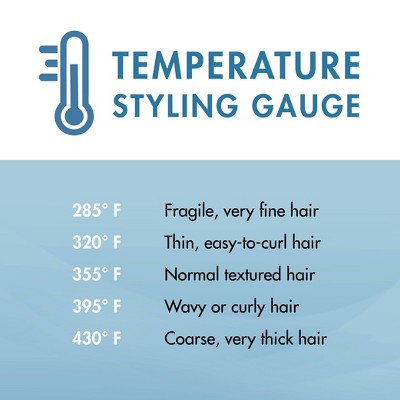 BaBylissPRO Nano Titanium Curling Wand Blue - Imperfect Box