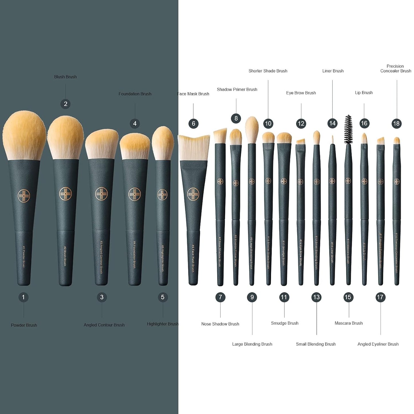 EIGSHOW Makeup Brushes 18Pcs Professional Makeup Brush Travel Set with Eco Cylinder 2Cups Holder, Premium Synthetic Foundation Powder Concealer Blush Blending Eye Lip Brush Kit - Cruelty Free