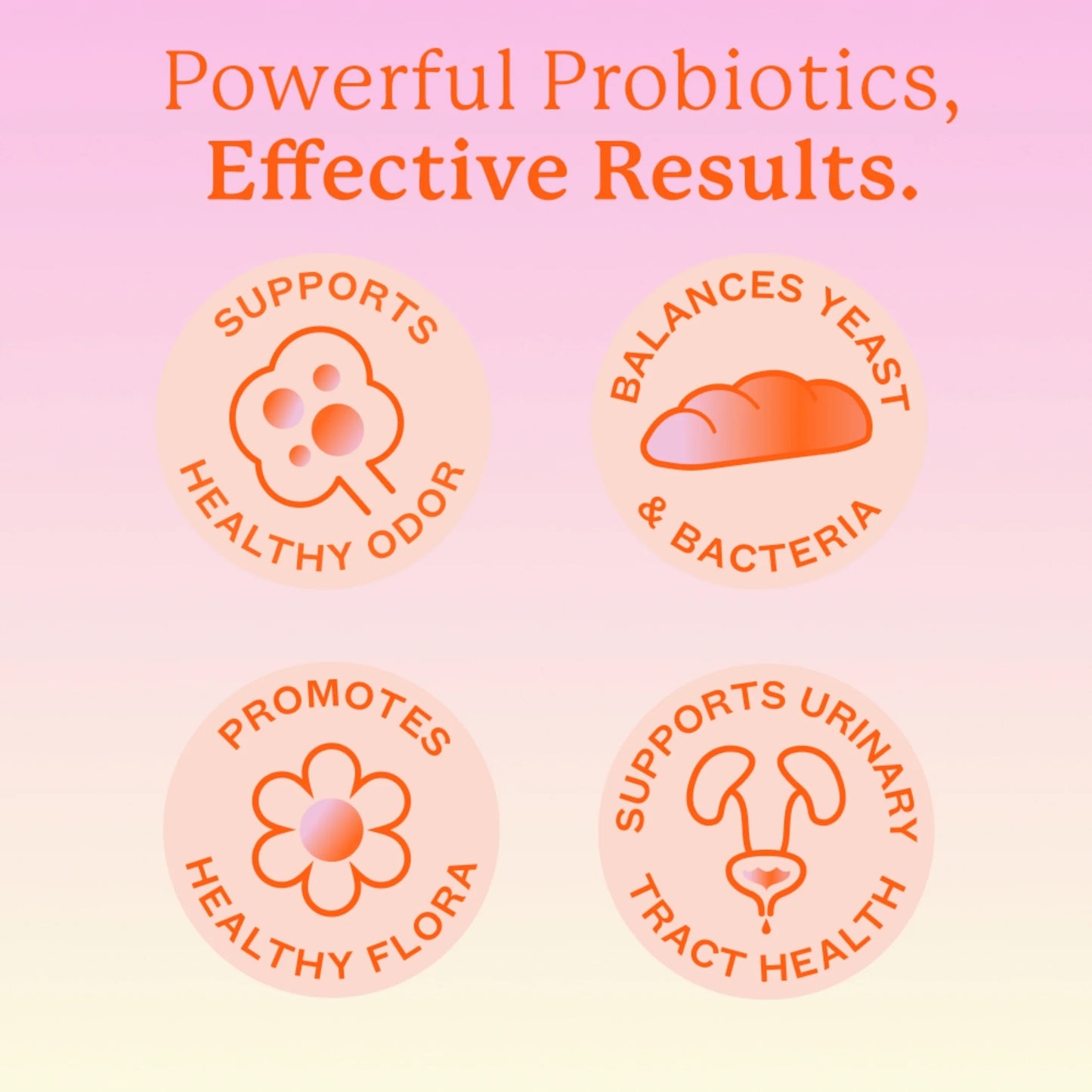 Women'S Probiotic Gummies Balanced Babe, 60 Count