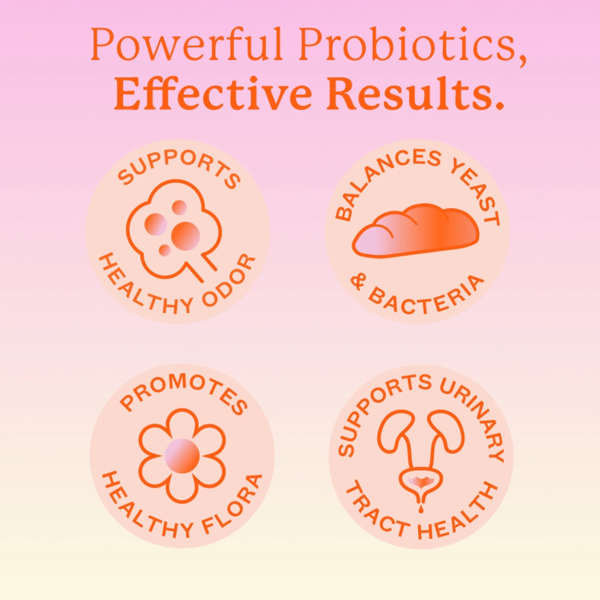 Women'S Probiotic Gummies Balanced Babe, 60 Count