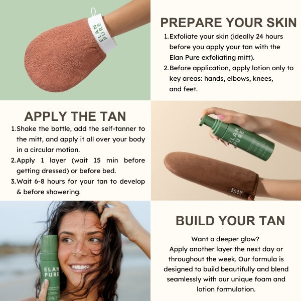 Exfoliator Mitt
