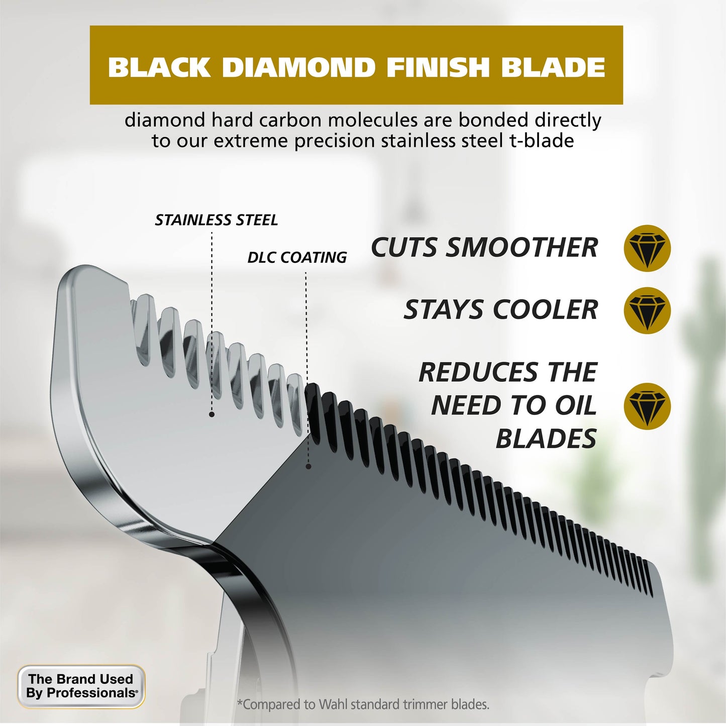 Commando Cordless Rechargeable Manscaper Wet/Dry Trimmer - Body Groomer for Men, Black 3024497