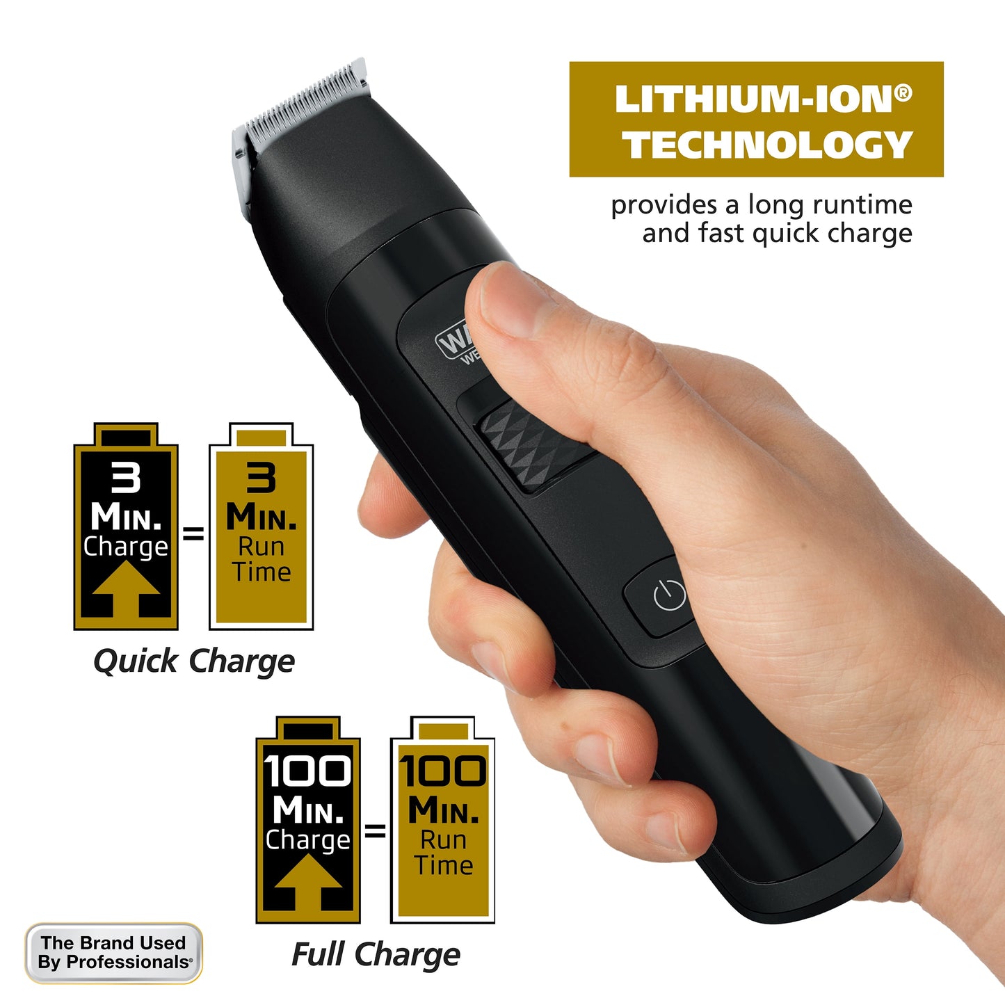 Manscaper Rechargeable Body Groomer for Men, Waterproof, Lithium Ion Battery, 1Pc, Black - 5618-100